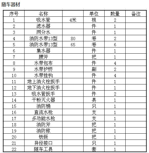 ����܇�S܇�������