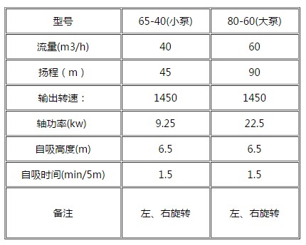 ��ˮ܇����ˮ����̖(h��o)�DƬ