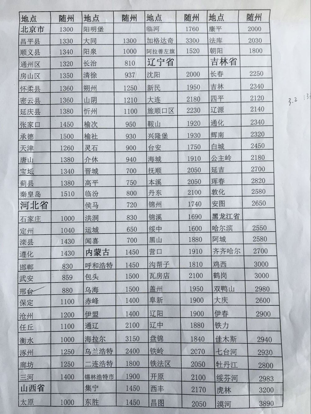 �S����ȫ�����(sh��)��DƬ