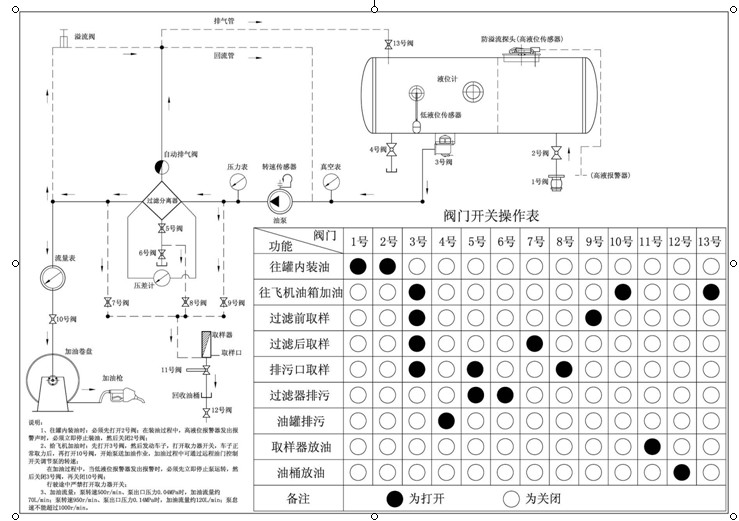 �w�C(j��)����܇(ch��)�DƬ
