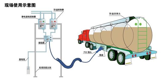 �͹�܇(ch��)��(g��u)��DƬ