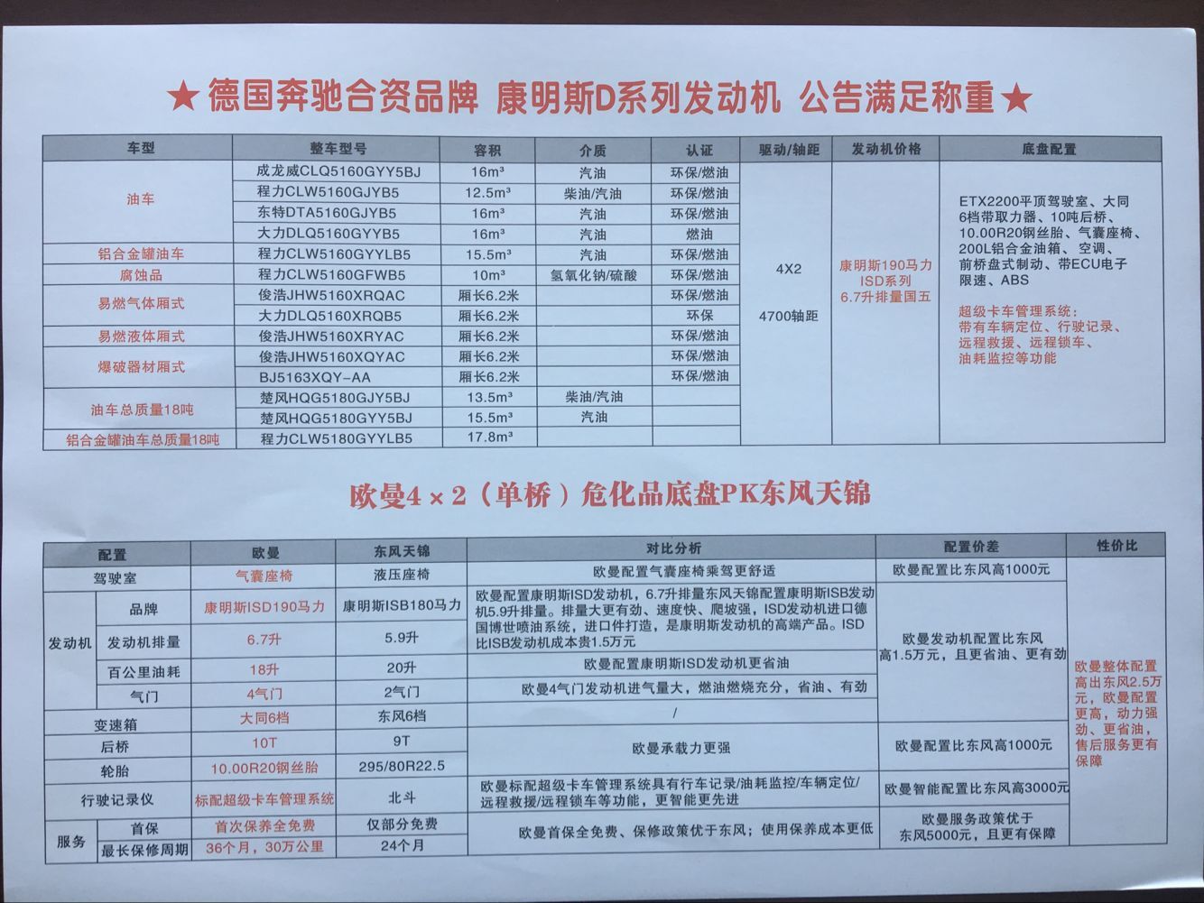 ����Ʒ�ױP(p��n)���^