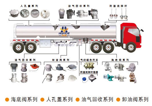 �͹�܇����DƬ