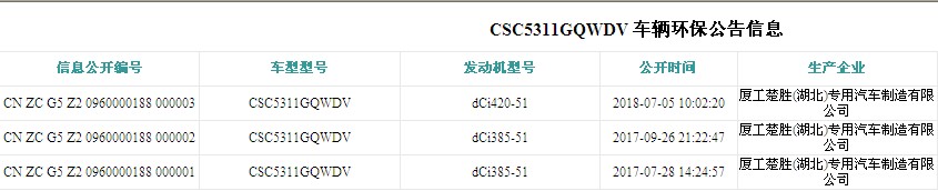 �|�L(f��ng)����ǰ�ĺ������܇(ch��)܇(ch��)�v�h(hu��n)������DƬ