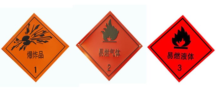 ��ƿ�\(y��n)ݔ܇܇�v��������Ŀ�ľ�ʾ��(bi��o)�R(sh��)