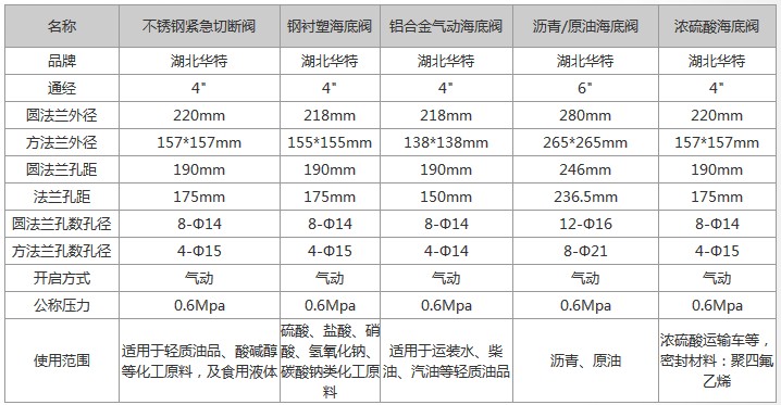 �����y����(sh��)�ߴ猦(du��)�ȈDƬ