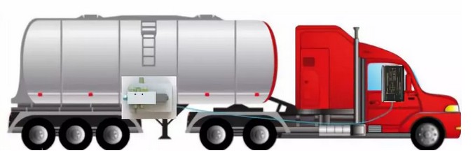 �D1����(b��o)����ģʽ���bʾ��D