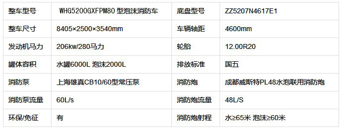 ��������8����ĭ����܇(ch��)��܇(ch��)���g(sh��)����(sh��)�DƬ