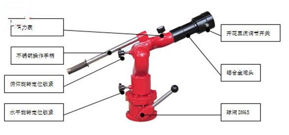 ��������8����ĭ����܇(ch��)�����ڈDƬ