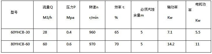 �R��60YHCB-30�ͱÈA���X݆�ͱü��g(sh��)����(sh��)