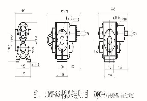 ��������50QZCP-8/5�X݆�ð��b�ߴ�