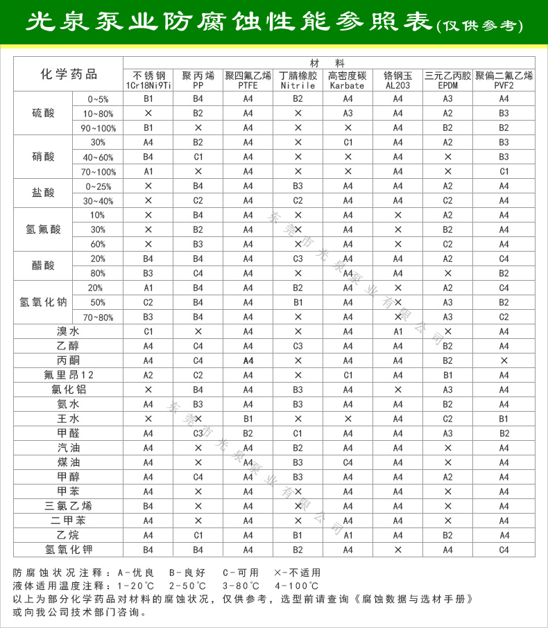 �����g���܅��ձ�