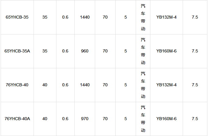 YHCB ܇�d�A���X݆�����܅�����