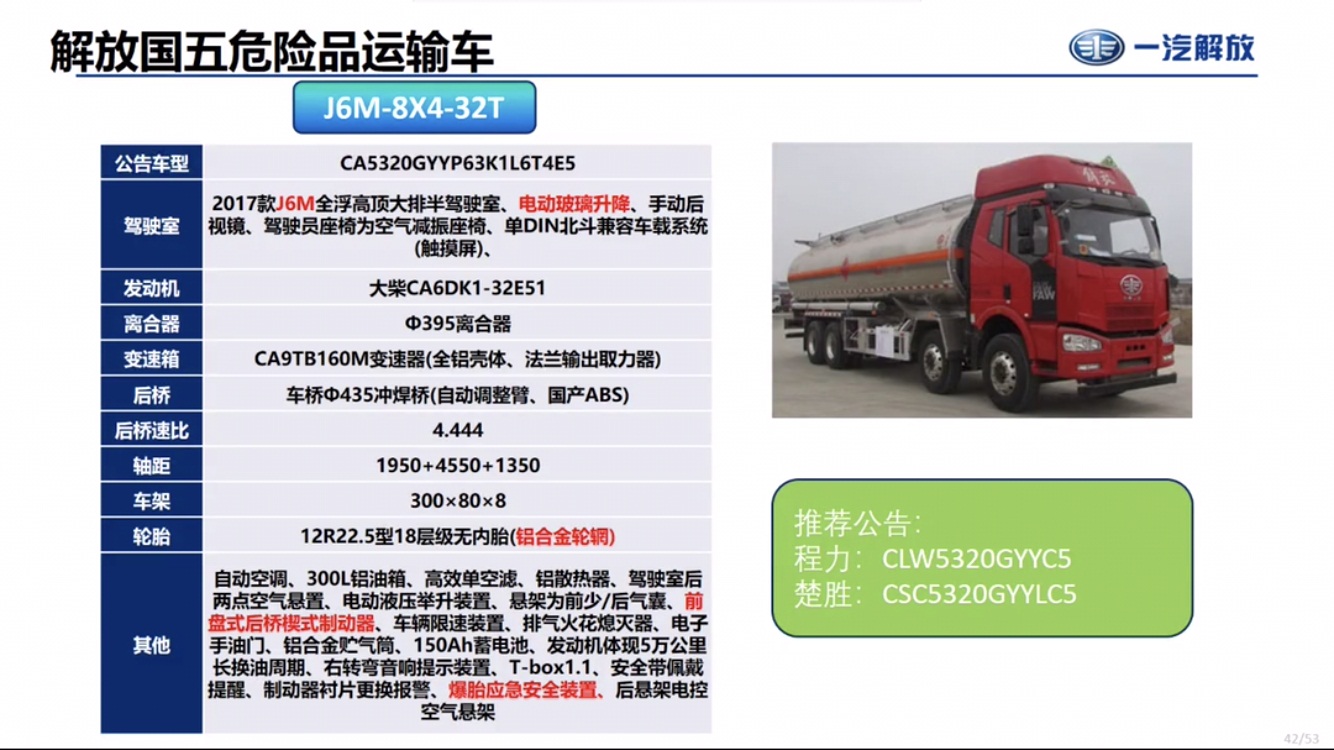 8X4ǰ�ĺ���͹�܇(ch��)�ױP(p��n)����