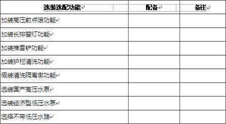 CSC5180TXS6DF ��ϴ��܇�x�b���x���
