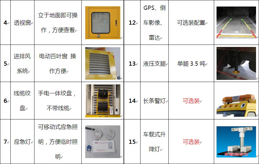 ��������Ƅ��Դ܇Ԕ��(x��)����