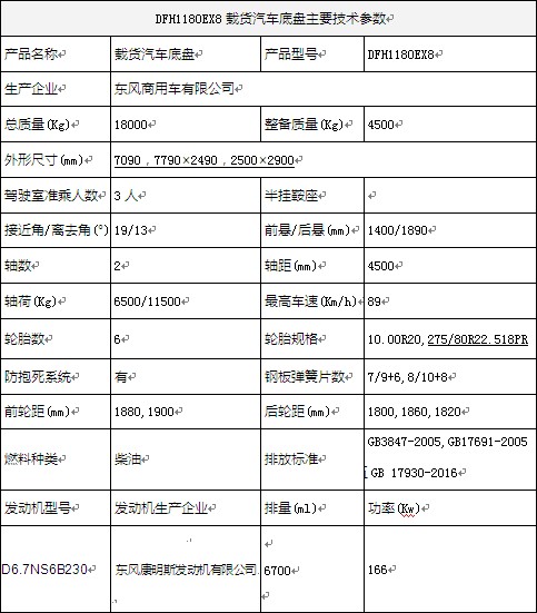 �����|�L(f��ng)���\���sʽ����܇�ױP���Å���(sh��)