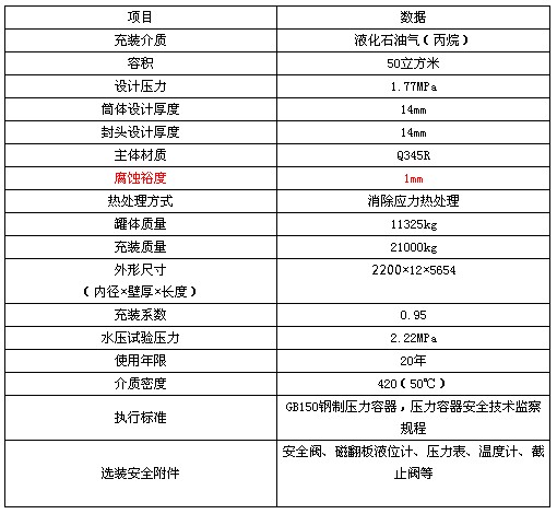 �R����50��Һ�������ޅ���(sh��)