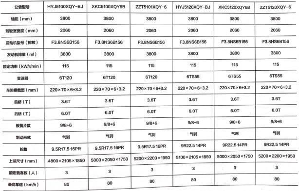 �������ﱬ�������\ݔ܇���慢��(sh��)