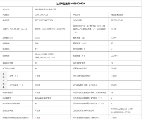 SDS5320GPGZ6����ͨҺ�w�\ݔ܇�I�\��ȫ�_�˹���