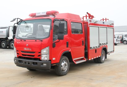 ��(gu��)��3.5���c�700Pˮ������܇�DƬ