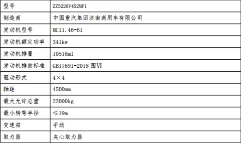 �����ǵ¿�6��ɭ��ˮ������܇�ױP��Ҫ����(sh��)