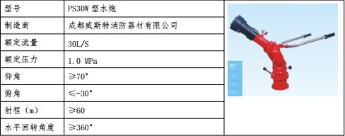 �����ǵ¿�6��ɭ��ˮ������܇ˮ�څ���(sh��)