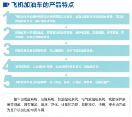 �w�C(j��)����܇�Įa(ch��n)Ʒ���c(di��n)