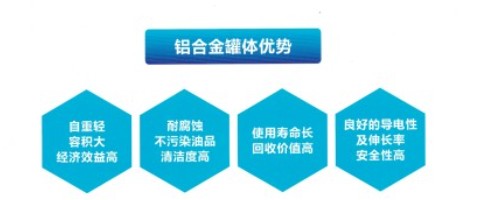 �w�C(j��)����܇���X�Ͻ���w�ă�(y��u)��