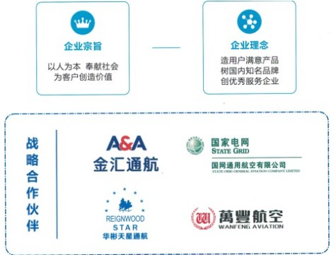 �w�C(j��)����܇��(zh��n)�Ժ������