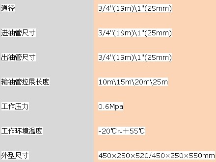 15���Ԅ�(d��ng)���D(zhu��n)���;��P(p��n)���Ǽ�