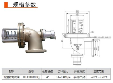 �r�ܺ����y_��r�ܺ����y_����܇(ch��)�����y_���P��r�ķ������y