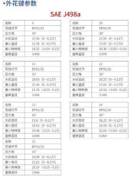 ��(li��n)�h(hu��n)�l(w��i)܇�Ϸ��L(zh��ng)Դ�X݆��