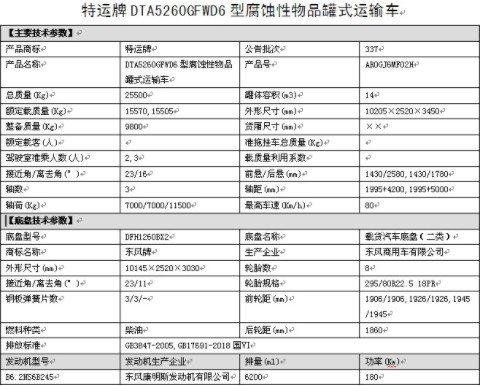 ��(gu��)���|�L(f��ng)���\С���S8��g����Ʒ��ʽ�\(y��n)ݔ܇��܇���g(sh��)����(sh��)