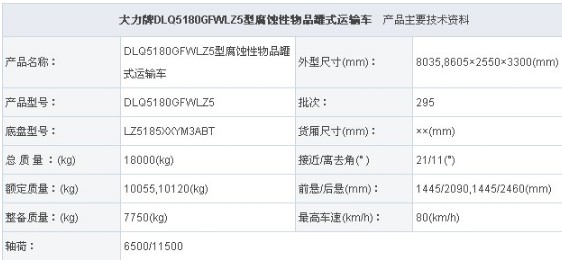 �|�L�����Θ�DLQ5180GFWLZ5�͸��g����Ʒ��ʽ�\ݔ܇��܇����(sh��)