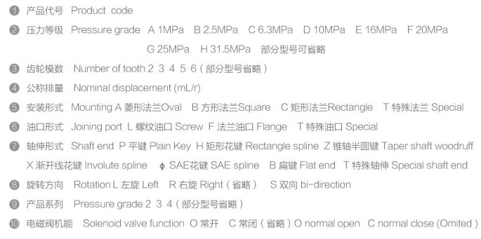 �X݆�ã��R�_(d��)��a(ch��n)Ʒ��̖�f��