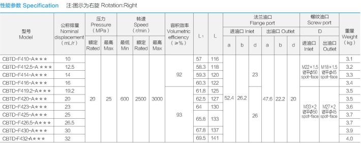 �Ϸ��LԴҺ���ͱ�