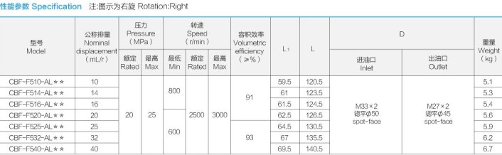 �Ϸ��L(zh��ng)ԴҺ���ͱ�