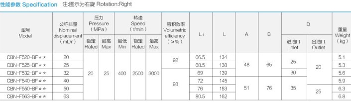 �Ϸ��LԴҺ���ͱ�