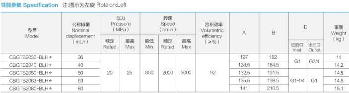 �Ϸ��L(zh��ng)ԴҺ���ͱ�