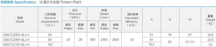 �Ϸ��L(zh��ng)ԴҺ���ͱ�