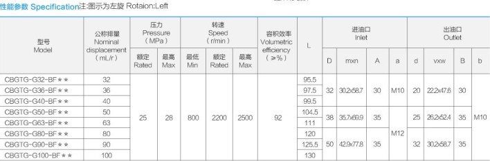 �Ϸ��LԴҺ���ͱ�