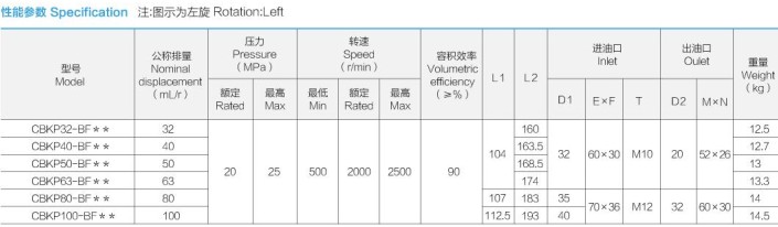 �Ϸ��L(zh��ng)ԴҺ���ͱ�