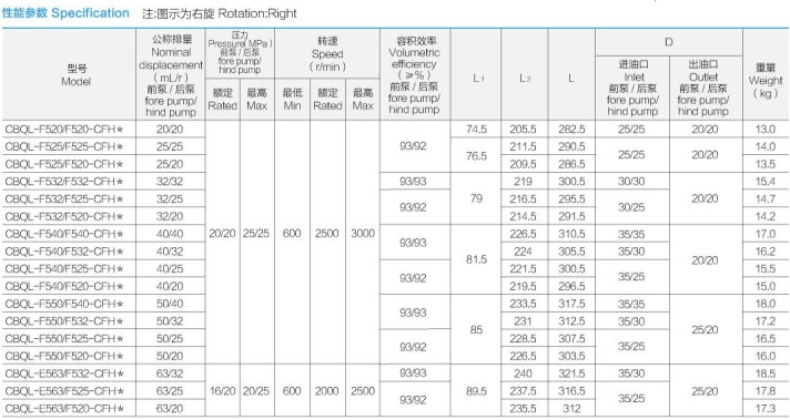 �Ϸ��L(zh��ng)ԴҺ���ͱ�