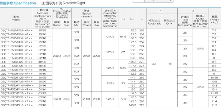 �Ϸ��L(zh��ng)ԴҺ���ͱ�