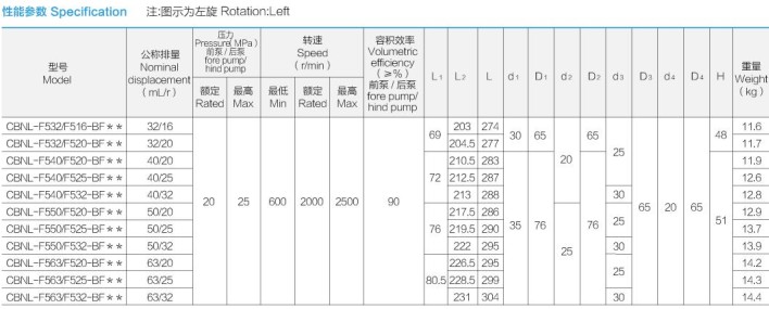 �Ϸ��LԴҺ���ͱ�