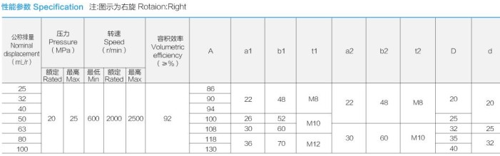 �Ϸ��LԴҺ���ͱ�