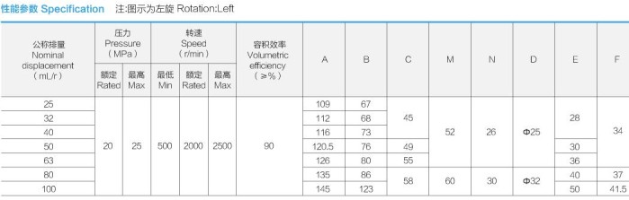 �Ϸ��LԴҺ���ͱ�