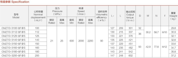 �Ϸ��LԴҺ���ͱ�