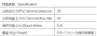 �Ϸ��LԴҺ����·�y